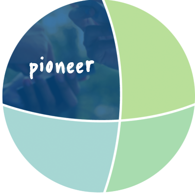 Instafamous Selector - Gender Shaped By The Media (402x399), Png Download