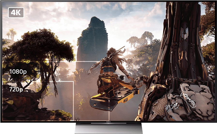 Sony Oled 4k Tvs Enhance Your Gaming Experience - 4k Horizon Zero Dawn (978x595), Png Download