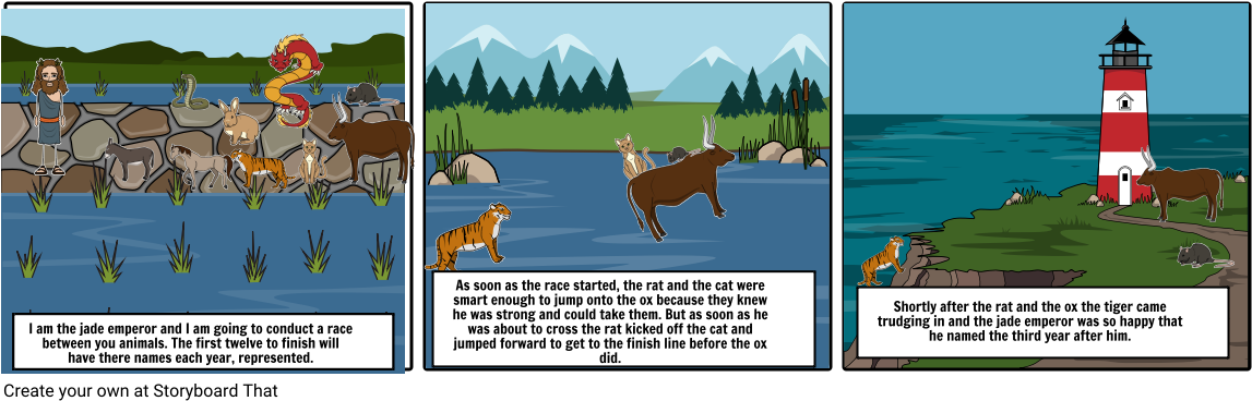 Chinese Zodiac - Cartoon (1164x385), Png Download