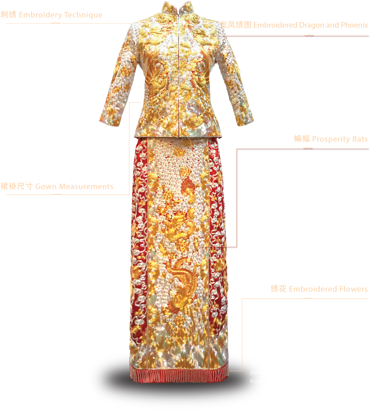 Hand-sewn To Perfection, Each Piece Of Traditional - Wedding Dress (1300x1430), Png Download