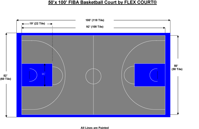 Download Half Court Size - Fiba Basketball Court Paint (726x459), Png Download