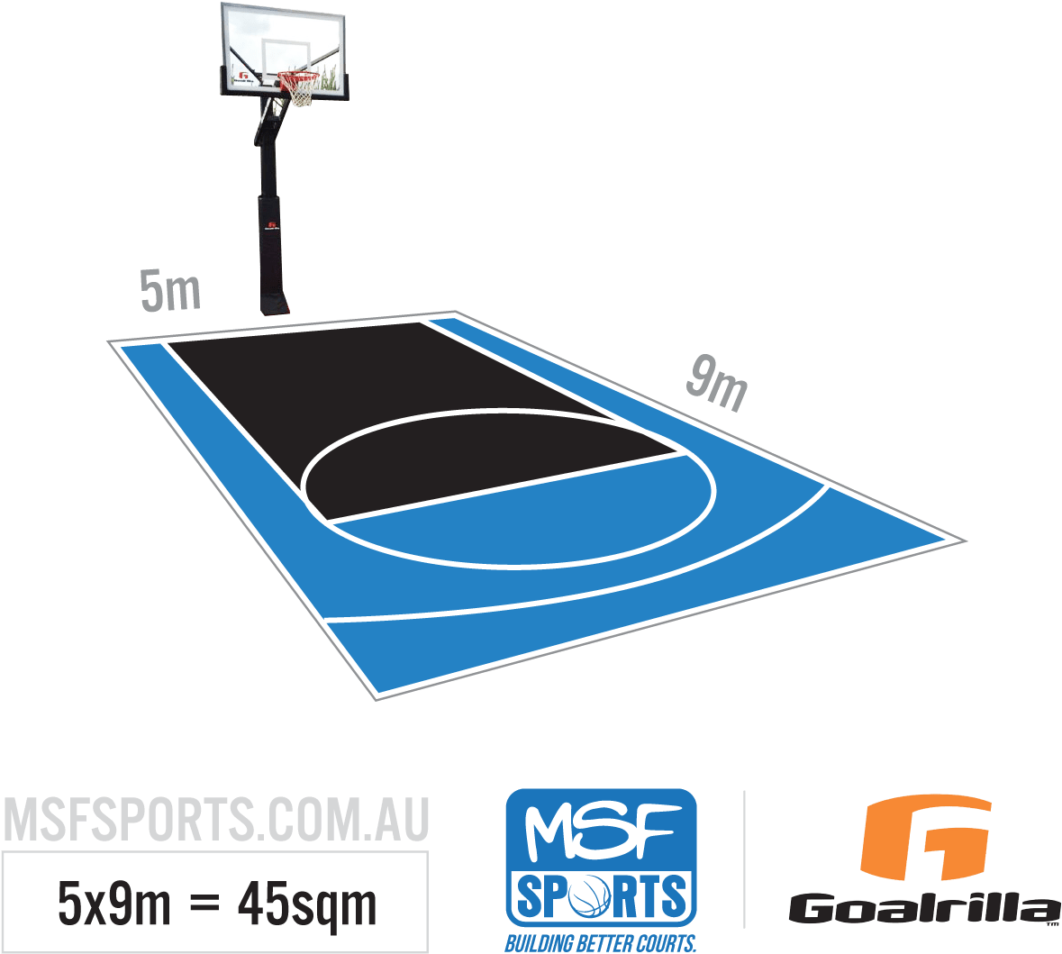 Free-throw Pro *elite Package* Basketball - Goalrilla Square Basketball Pole Pad B2700w (1178x1071), Png Download