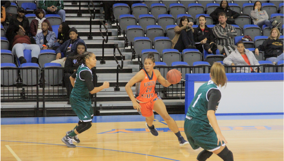 Women's Basketball Team Secured Victory In Season-opener - Dribble Basketball (1165x523), Png Download