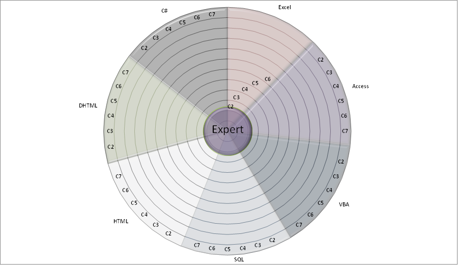 Your Comment And Suggestion Are Welcome See More Recent - Circle (900x520), Png Download