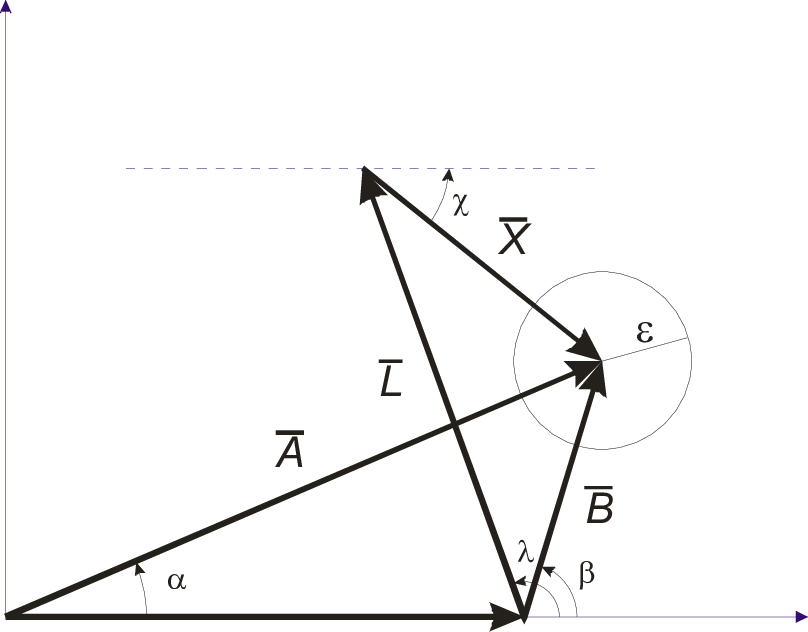 In This Figure - Triangle (808x632), Png Download