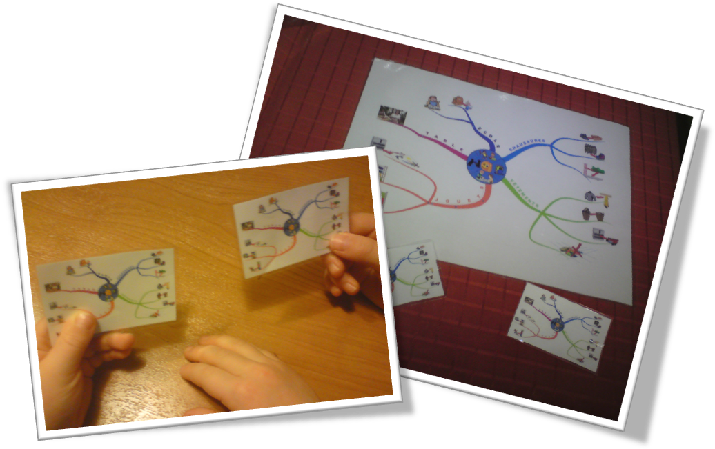 Png Transparent Getting Children To With A Mind Map - Paper (1092x790), Png Download