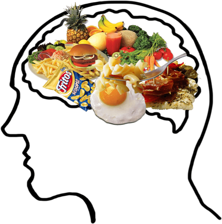 La Obesidad Y La Adicción A La Comida, La Verdadera - Fried Egg (775x772), Png Download