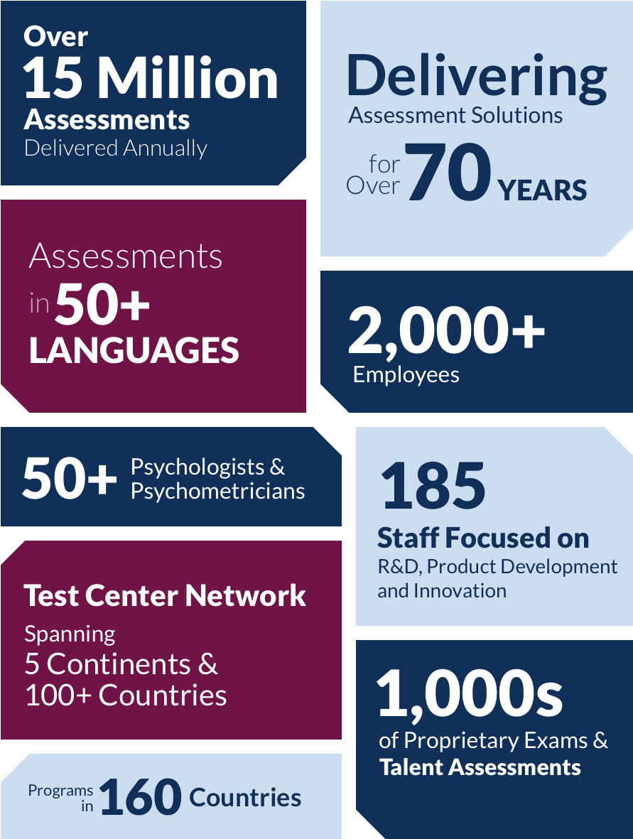Over 13 Million Assessments Delivered Annually, Delivering - Graphic Design (930x1220), Png Download