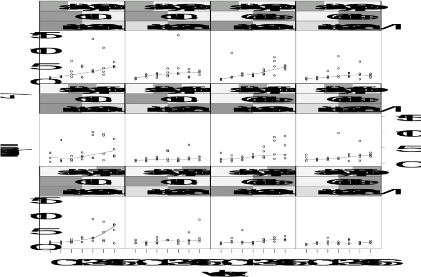 Growth Of Juvenile P - Monochrome (850x648), Png Download