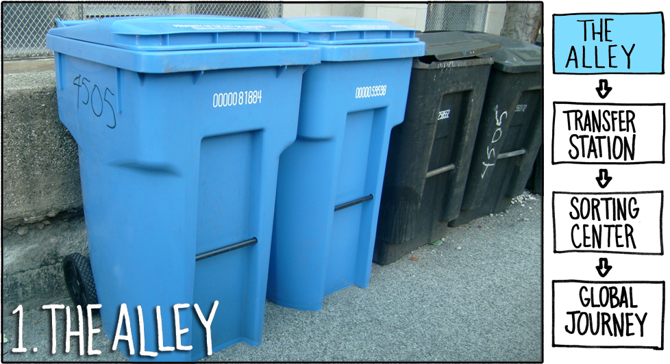 Not Everything Makes It Out Of The Alleyway - Chicago Blue Bin (980x545), Png Download