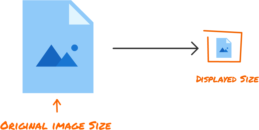 Because You Start From A Larger Image That You Squish - Triangle (1160x620), Png Download
