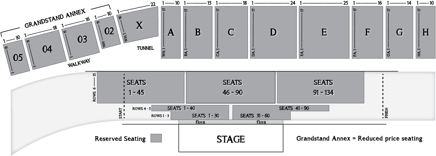 Click Here To View A Seating Chart - Great Frederick Fair Seating Chart (1524x551), Png Download