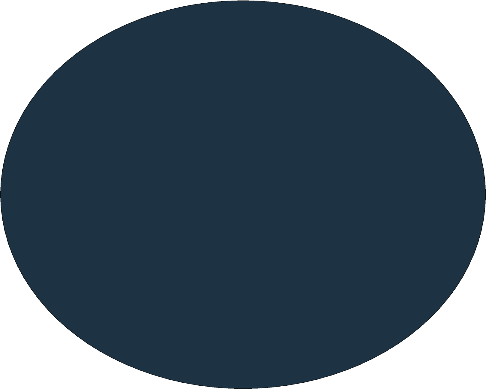 Circle 30 Cm Uv Rainbow Blue - Snow Plum (3000x1336), Png Download