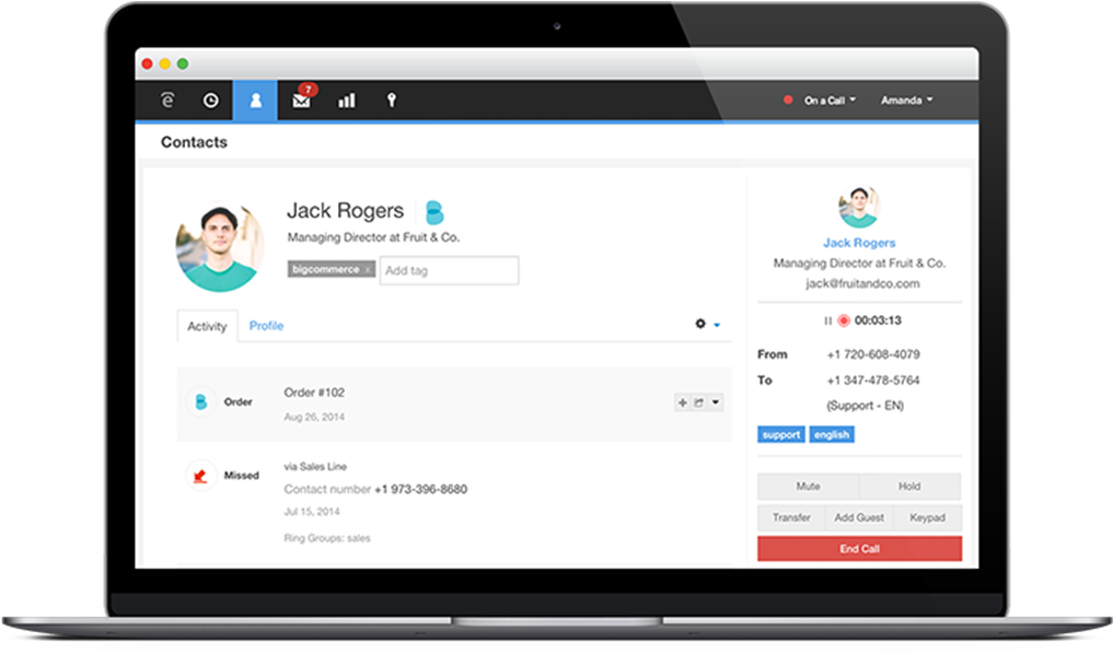 Customer Interaction History (1740x1160), Png Download