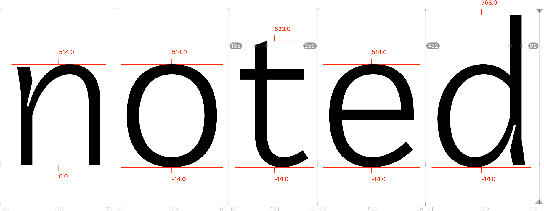 A Work In Progress - Number (2080x858), Png Download