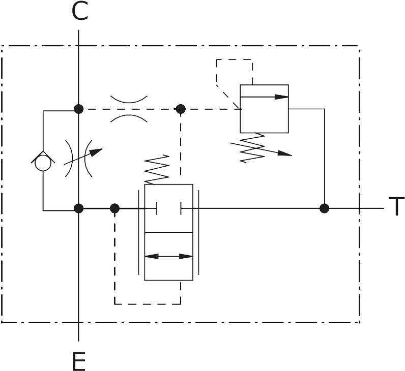 Vpr/3/et/rl/vmp - Diagram (850x1000), Png Download
