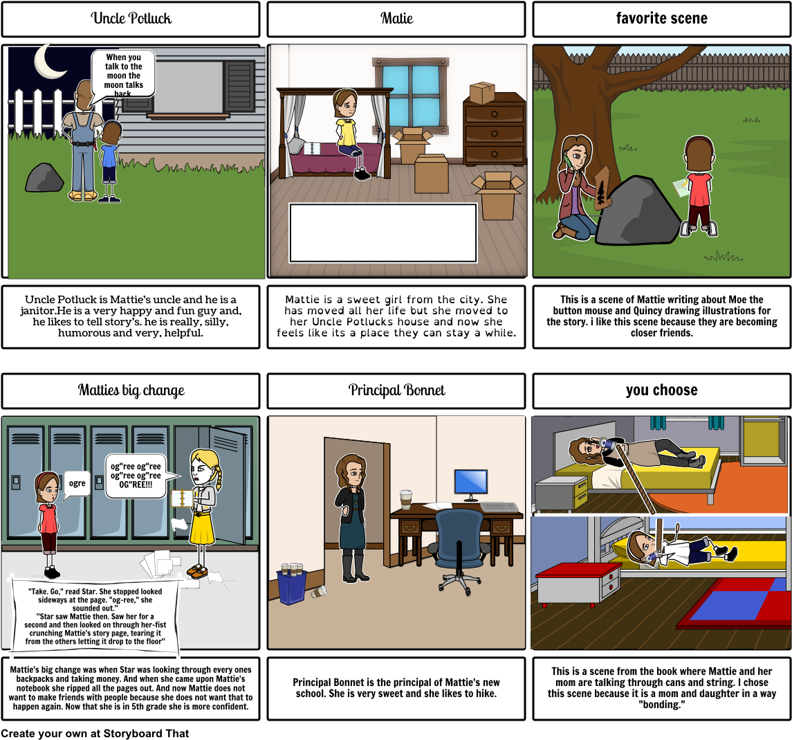 Uncle Potluck When You Talk To The Moon The Moon (1164x1086), Png Download