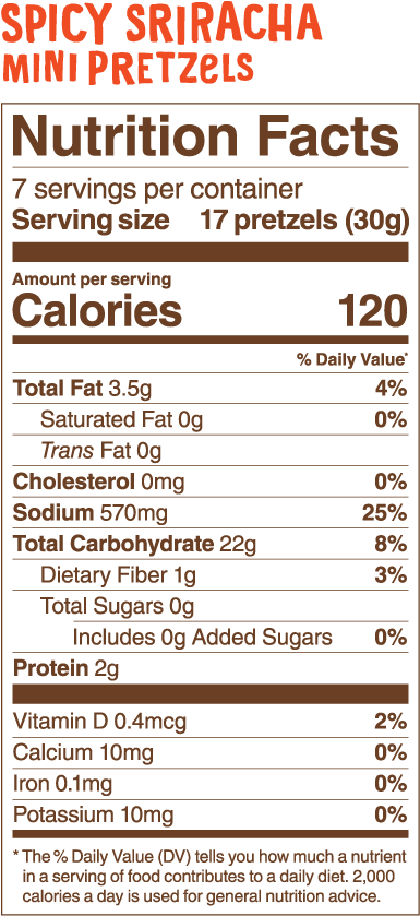 Spicy Sriracha - Nutrition Facts (900x900), Png Download
