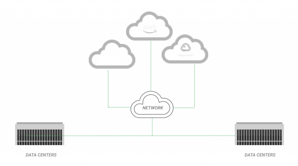 Cloud Backbone Network - Drawing (1024x570), Png Download