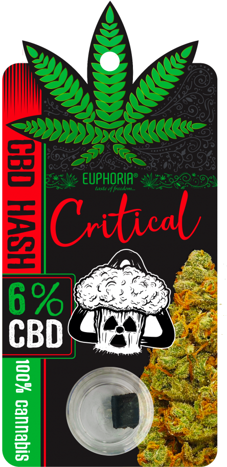 Cbd Gorilla Glue (500x968), Png Download