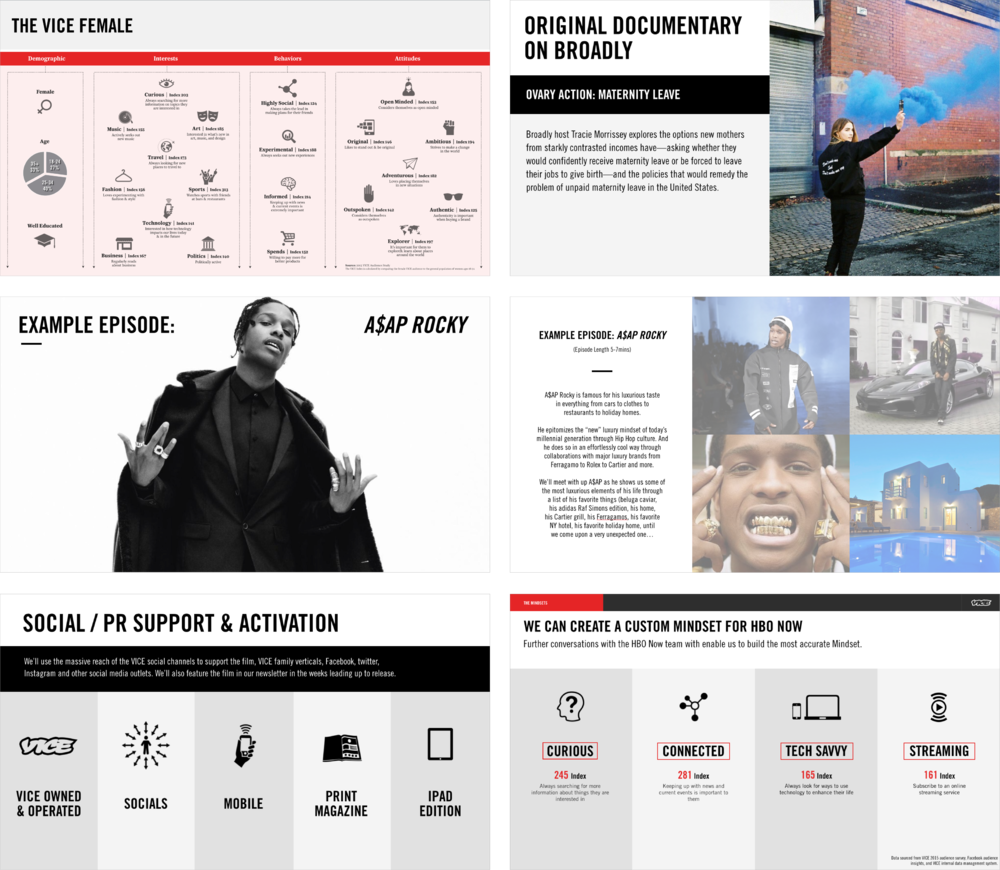 Presentation Template-website Vice - Asap Rocky Wassup Video (1000x870), Png Download