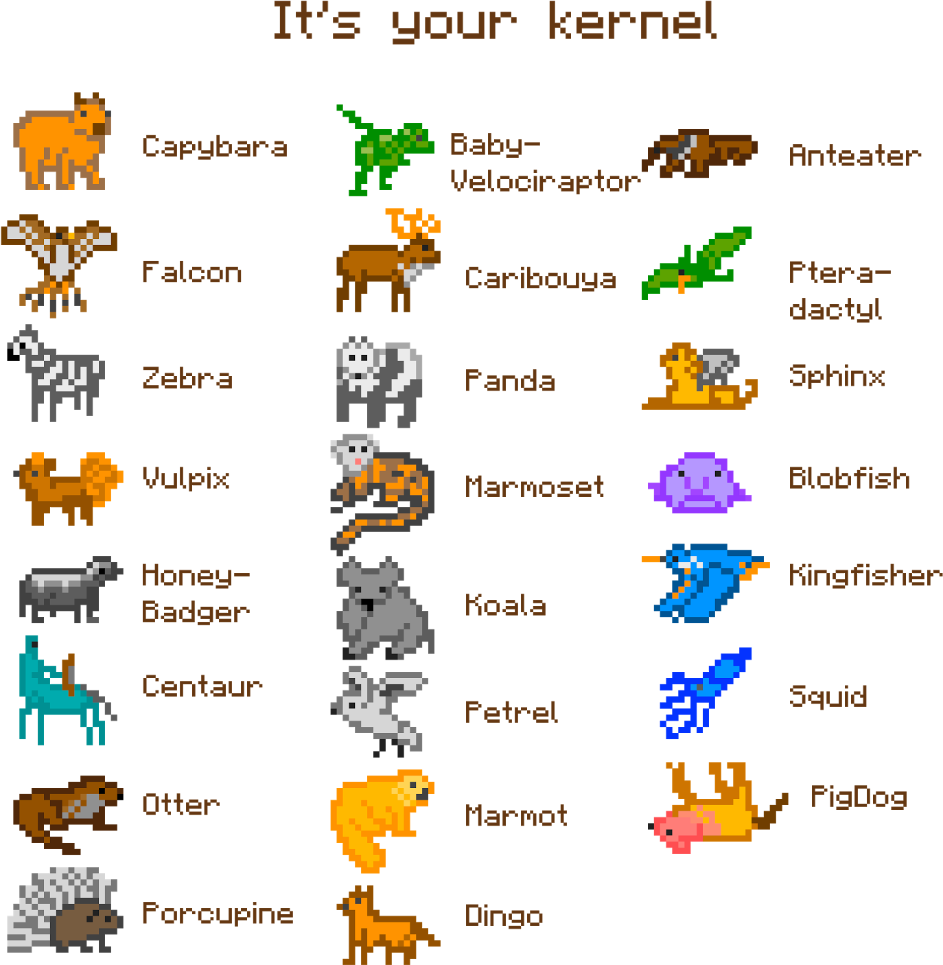In Addition, Since I Had Artwork For Each Group, I (1600x1600), Png Download