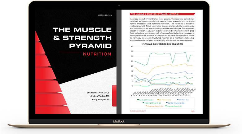 No Longer Waste Time And Energy With Your Nutritional - Jean Michel Jarre Essentials (800x453), Png Download