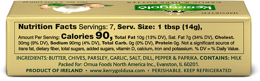 Front - Back - Packaging And Labeling (1056x600), Png Download