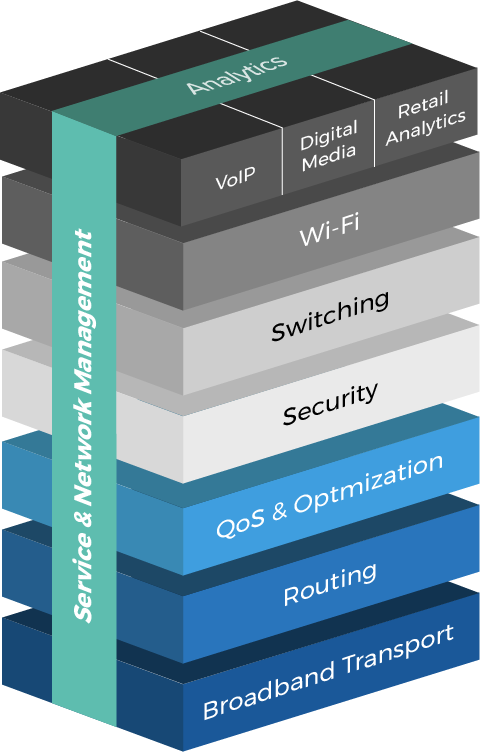 Our Goal Is To Eliminate The Burden Your Team Feels - Book Cover (480x752), Png Download