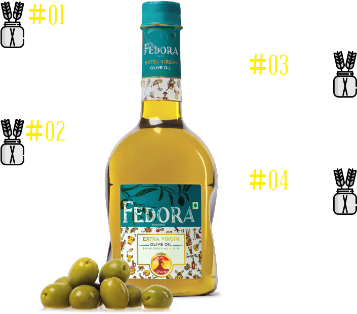 And Intentionally Goes After The Best When It Comes - Fedora Extra Light Olive Oil (716x625), Png Download