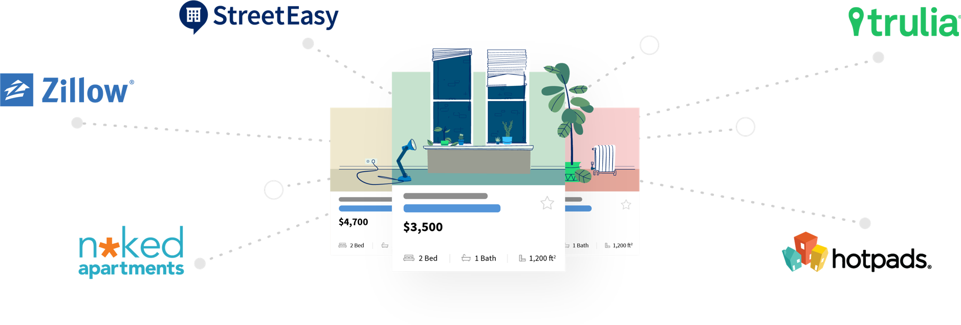 Nycrn Hero - Zillow (1878x636), Png Download