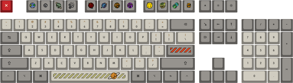 Planetboard By Stiligfox 104-key Custom Cherry Mx Keycap - Adobe Premiere Pro Pc Keyboard (1024x683), Png Download