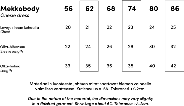 Onesie Dress, Diagonal - Number (678x678), Png Download