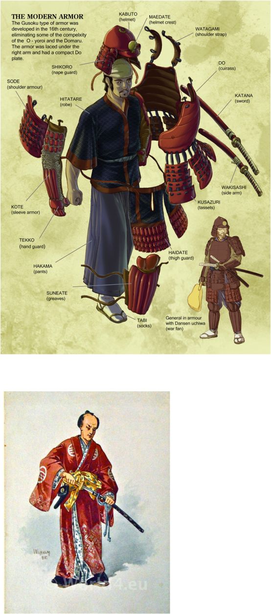 In Those Days, Samurais Were Conscious Of Their Clothing - Samurai Armor And Weapon (554x1254), Png Download