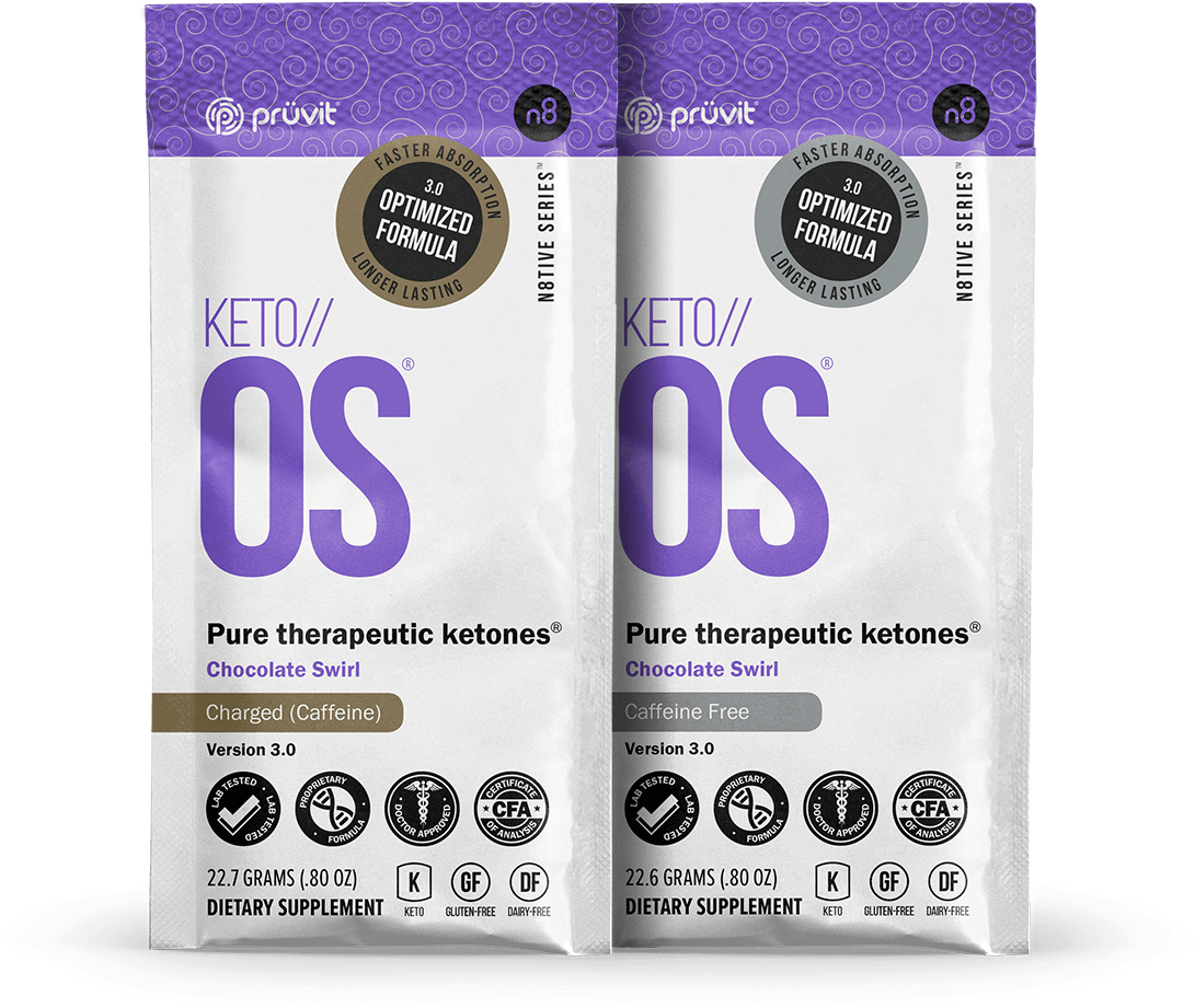 These Single Serving Packets Are Easy To Carry With - Pruvit Keto Os Chocolate Swirl (1200x929), Png Download