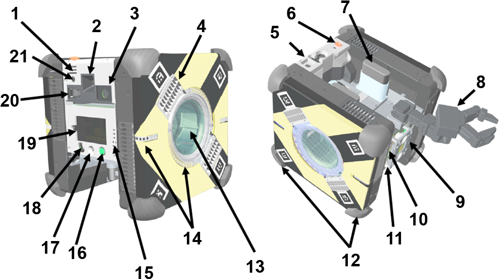 Astrobee Robot Diagram - Mitre Saws (1122x603), Png Download
