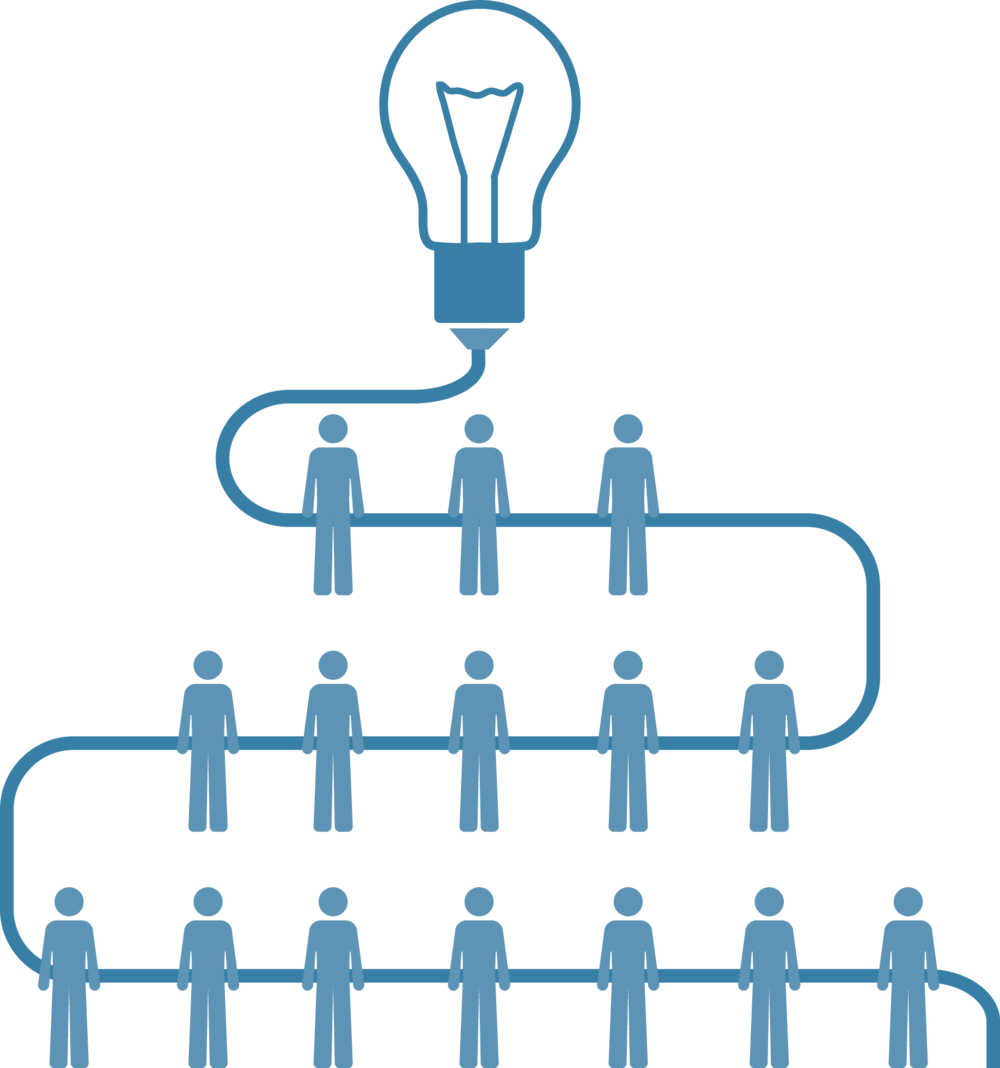 Cce Bottom Up Idea - Incandescent Light Bulb (1000x1068), Png Download