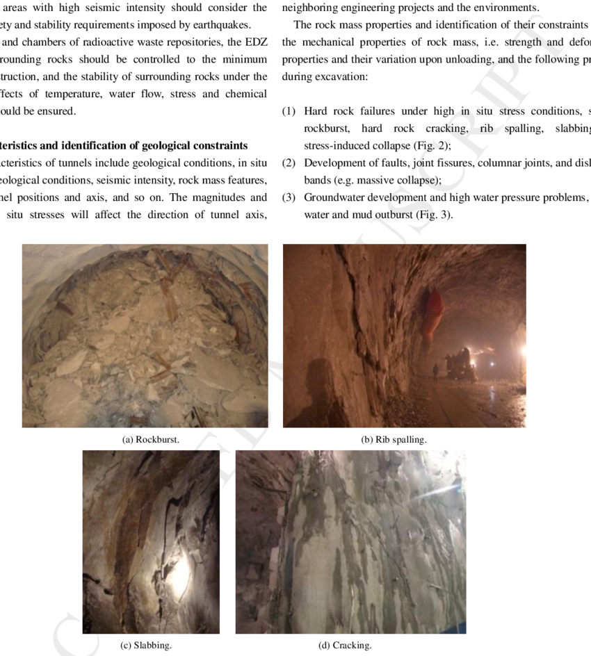 Typical Rock Failures Under High Stress Conditions - Tree (850x944), Png Download