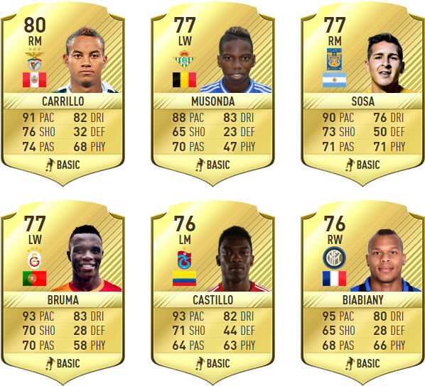 Cartas Chetadas Fifa 17 Ultimate Team - Jugadores Chetados Fifa 17 (660x579), Png Download