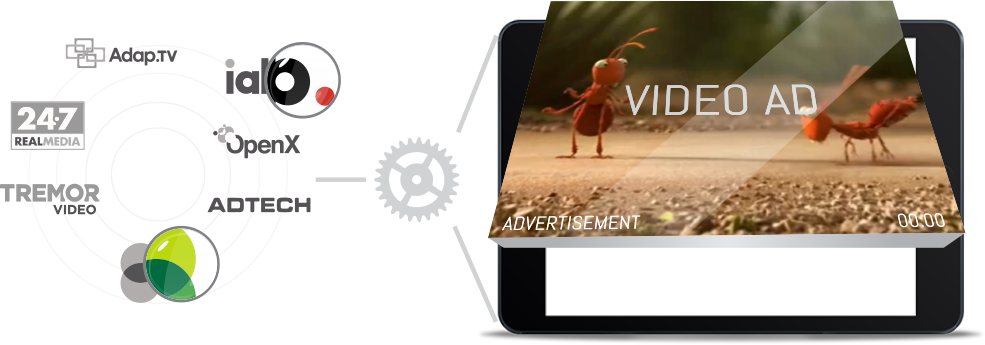 Html5 Video - Ad Support - Tremor Video (985x345), Png Download