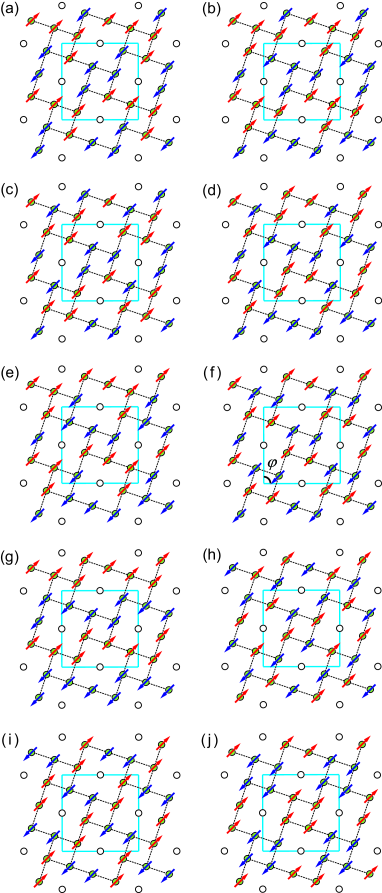 Schematic Top Views Of Ten Possible Afm Orders, Labelled - Visual Arts (382x893), Png Download