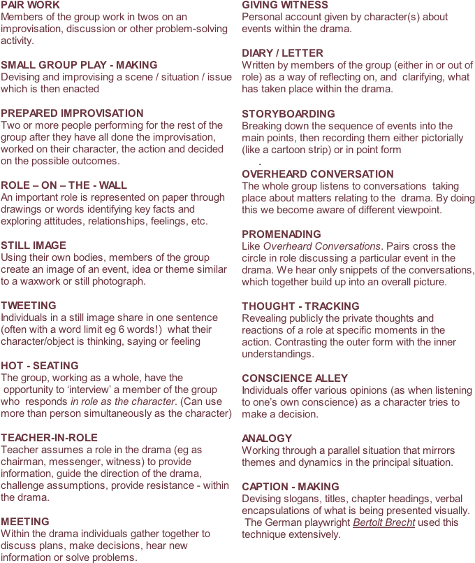 Mime Drawing Drama Mask - Role Play Script About Education (679x842), Png Download