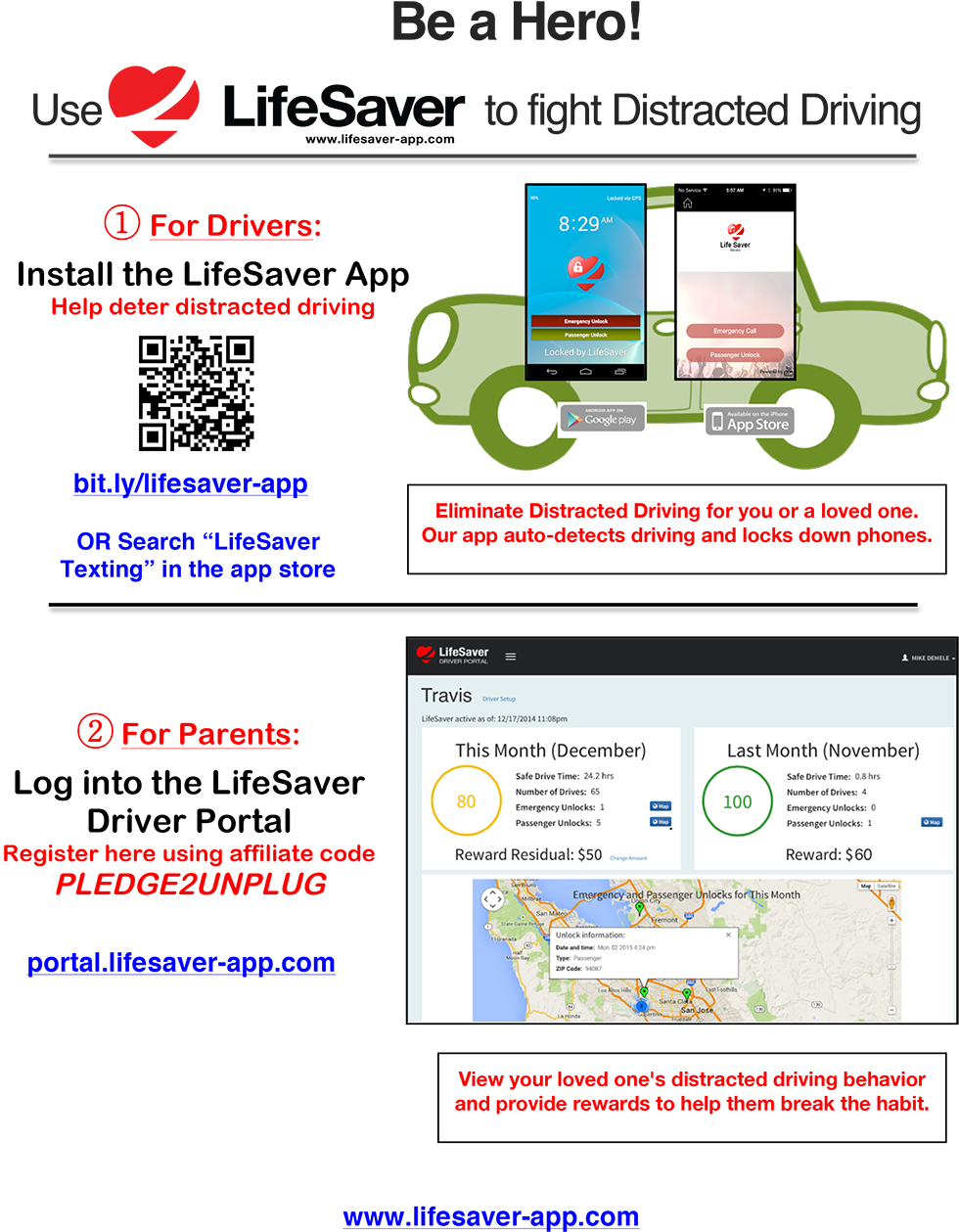 Life Savers (1000x1284), Png Download