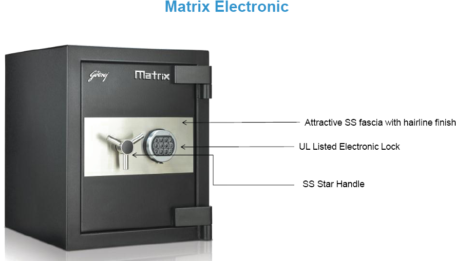 Electronic Locker Safe Png Free Download - Godrej Safe Lockers For Home (901x539), Png Download
