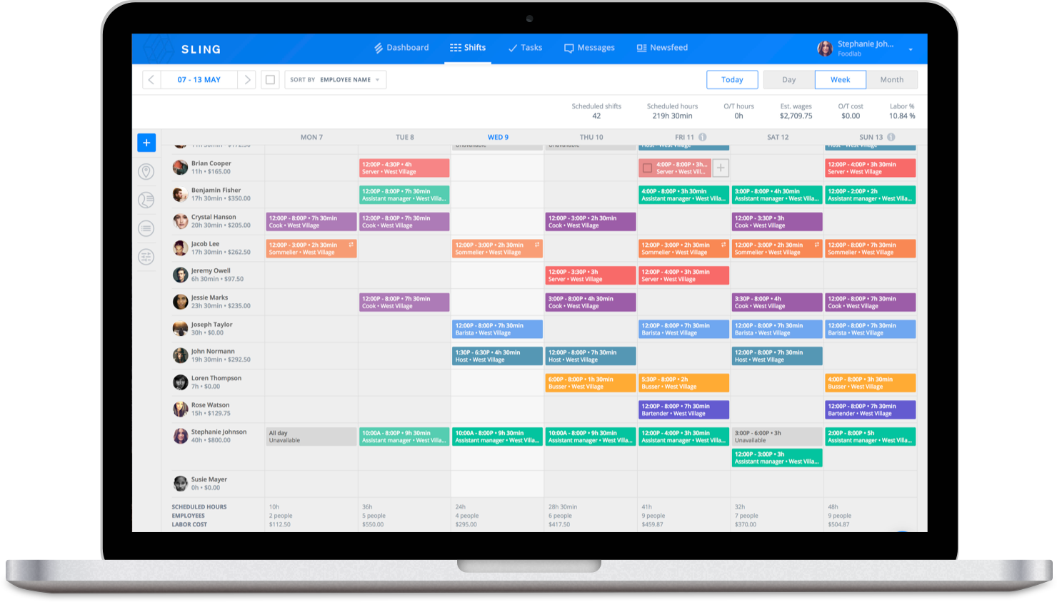 Or Sign Up With Google - Employee Scheduling (1480x844), Png Download