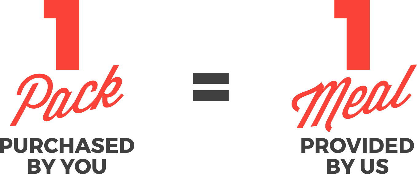 Also, Don't Forget About The Bite Back Hunger Initiative - Graphics (1357x567), Png Download