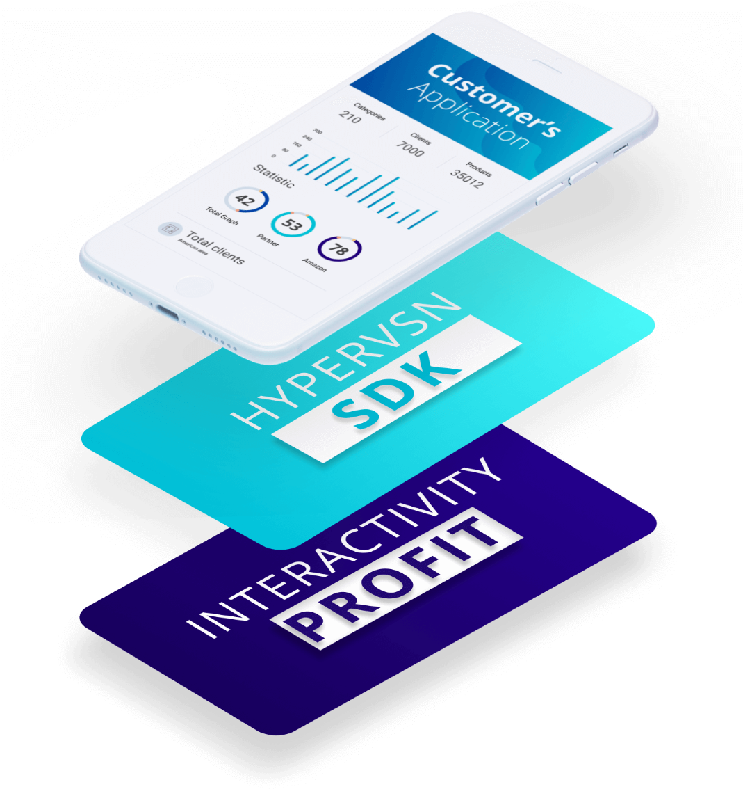 Interact With Holograms With Hypervsn Sdk - Paper Product (1068x1200), Png Download