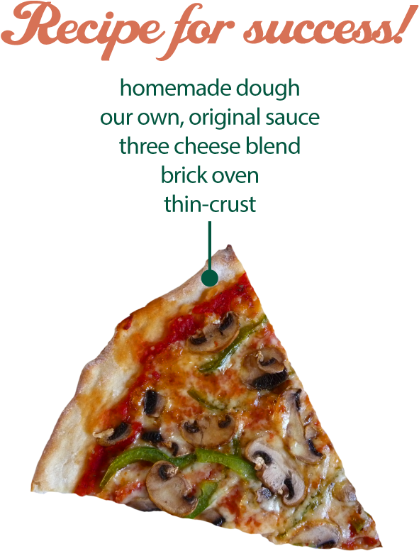 Pizza - California-style Pizza (598x788), Png Download