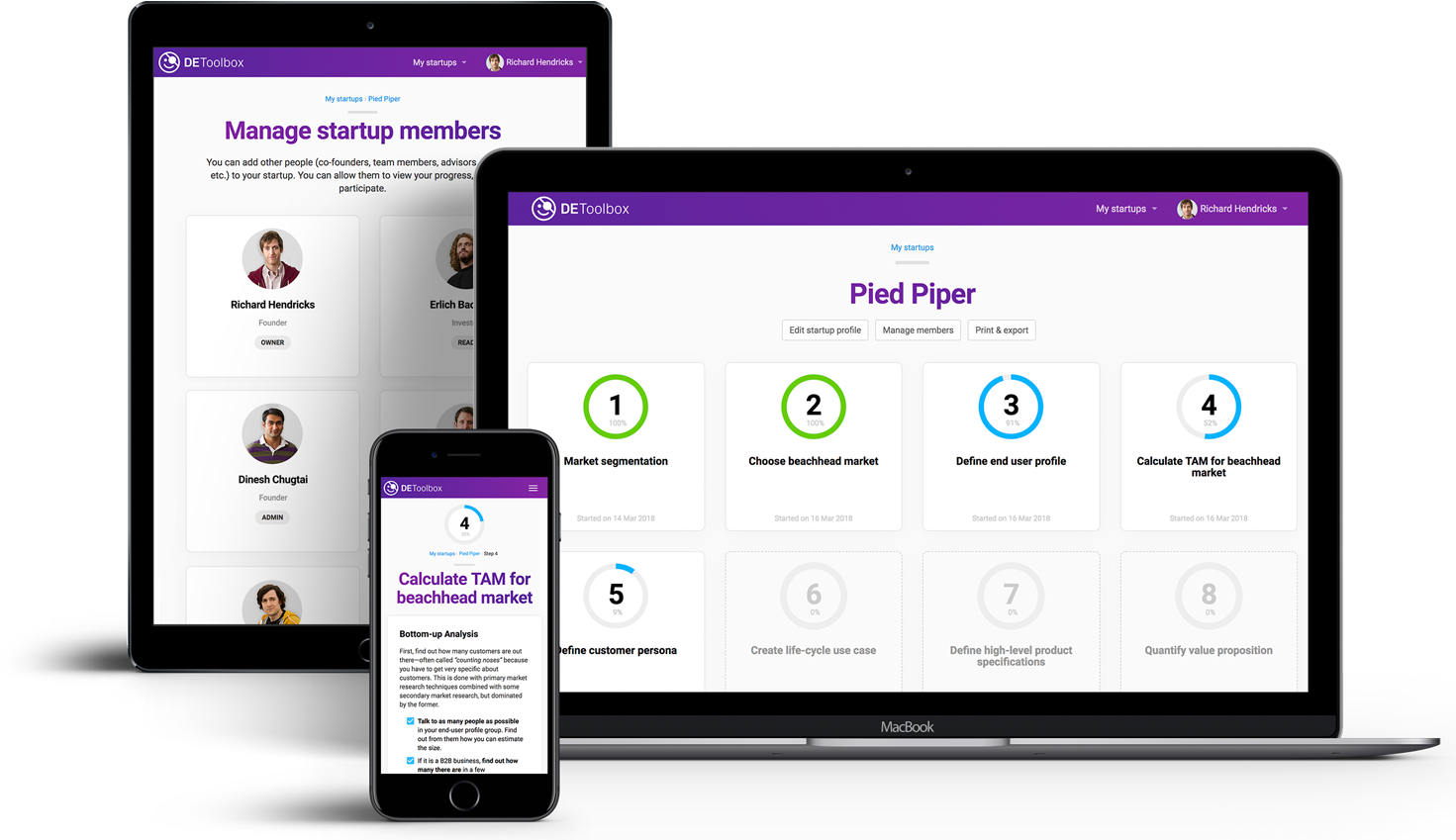 Phone, Laptop And Tablet Showing Screens Of De Toolbox - Iphone (1480x860), Png Download