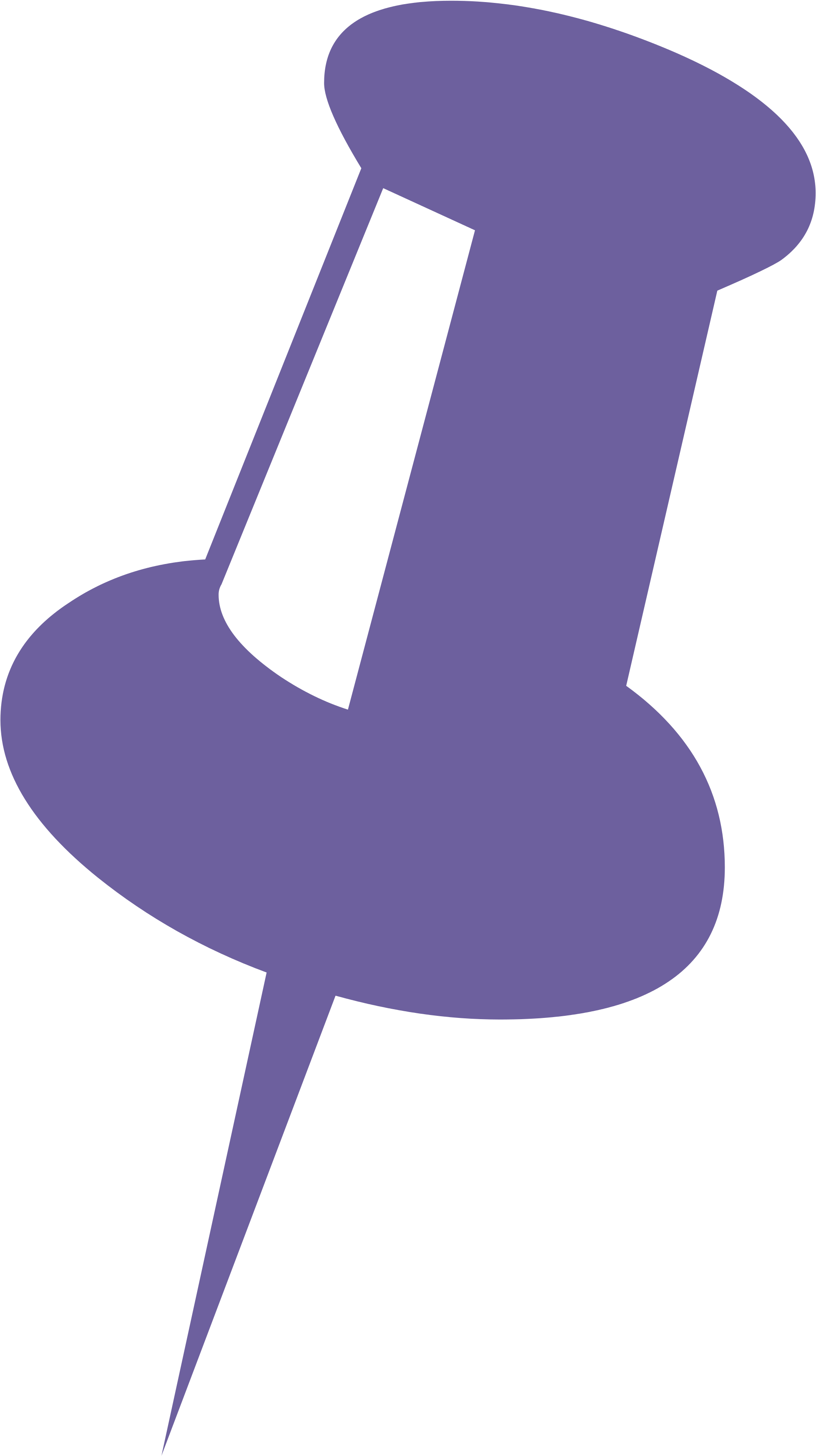 Pins Clipart Svg - Pin Png Purple (2000x3518), Png Download